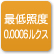 「最低照度0.0006ルクス」のアイコン